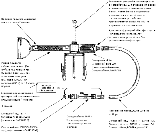      1/4 (0,95 )